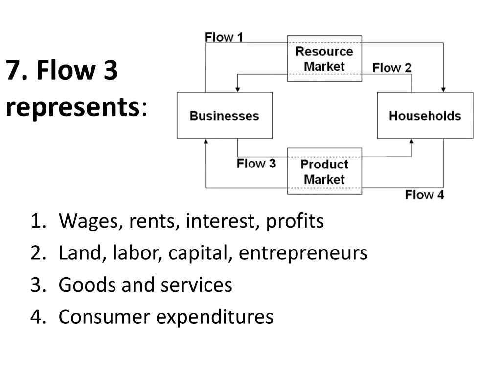 7 flow 3 represents