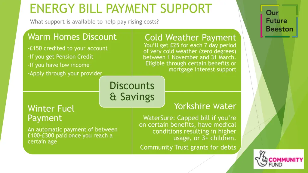 energy bill payment support what support