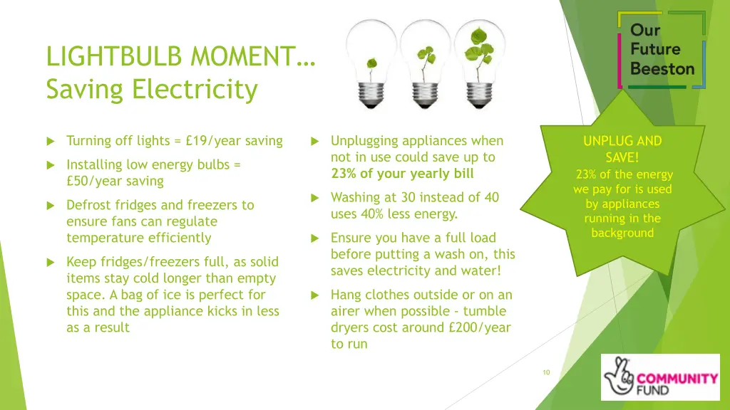 lightbulb moment saving electricity