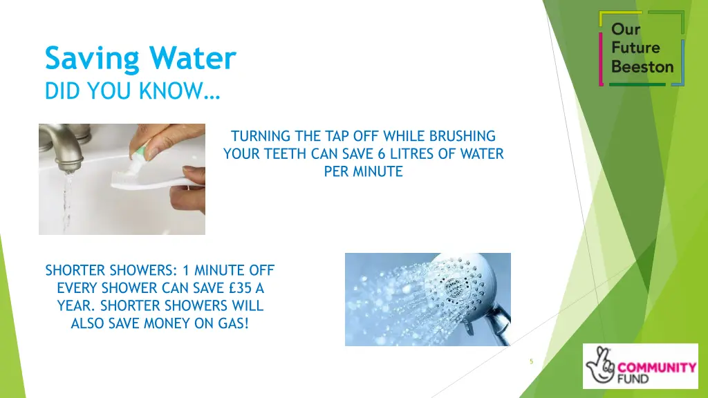 saving water did you know