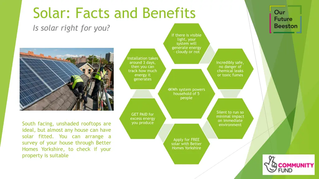 solar facts and benefits is solar right for you