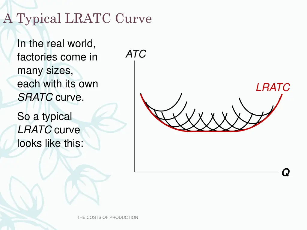 a typical lratc curve