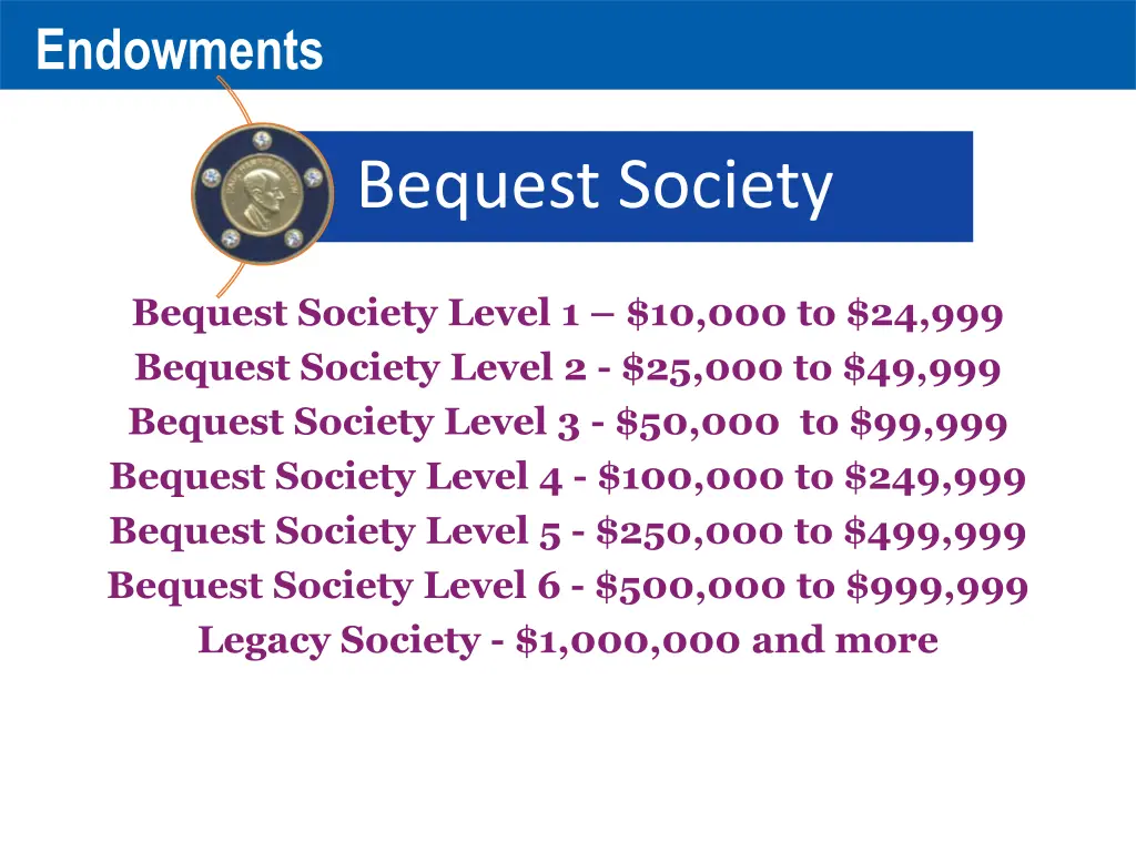 endowments 1