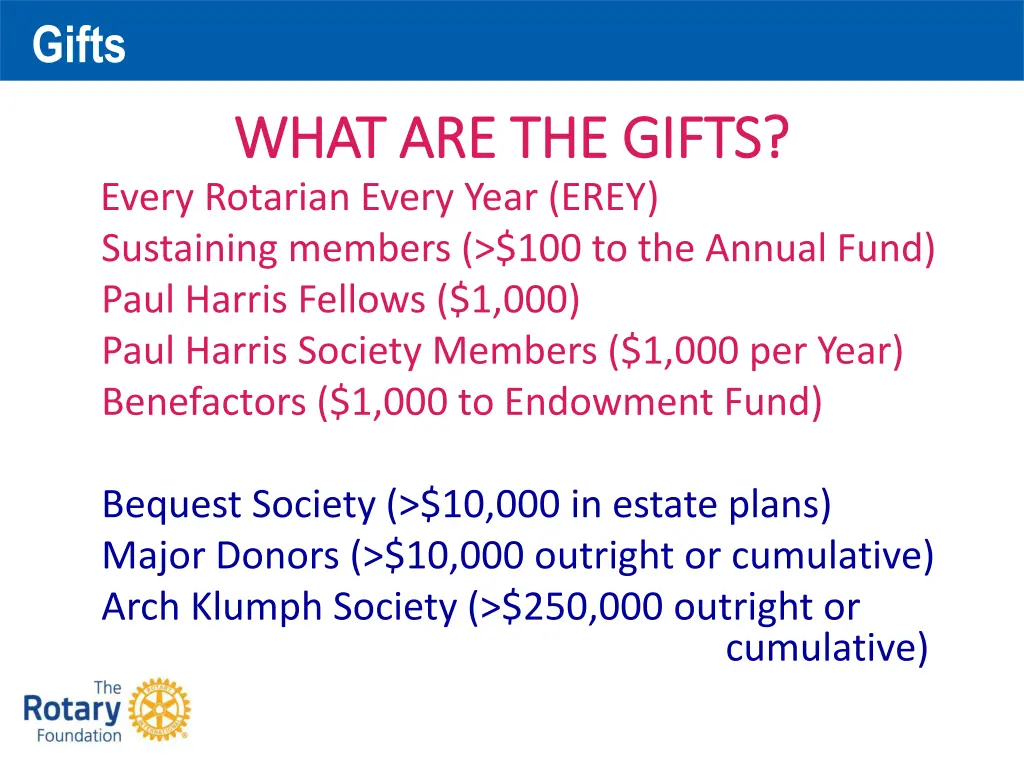 gifts