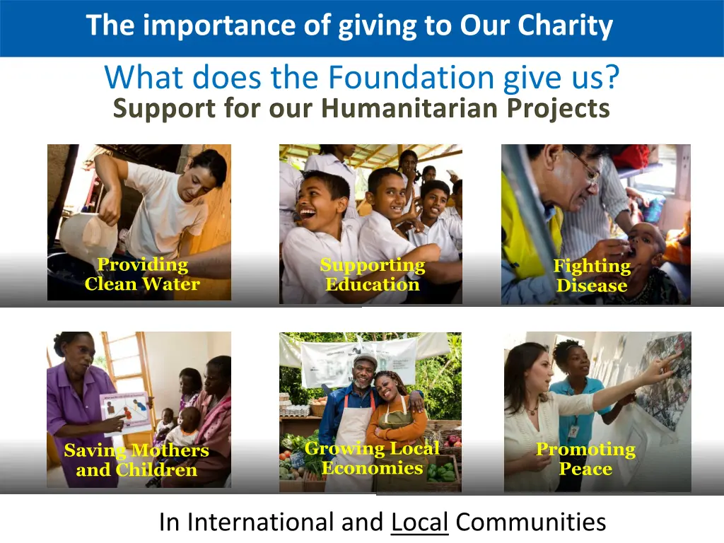 the importance of giving to our charity