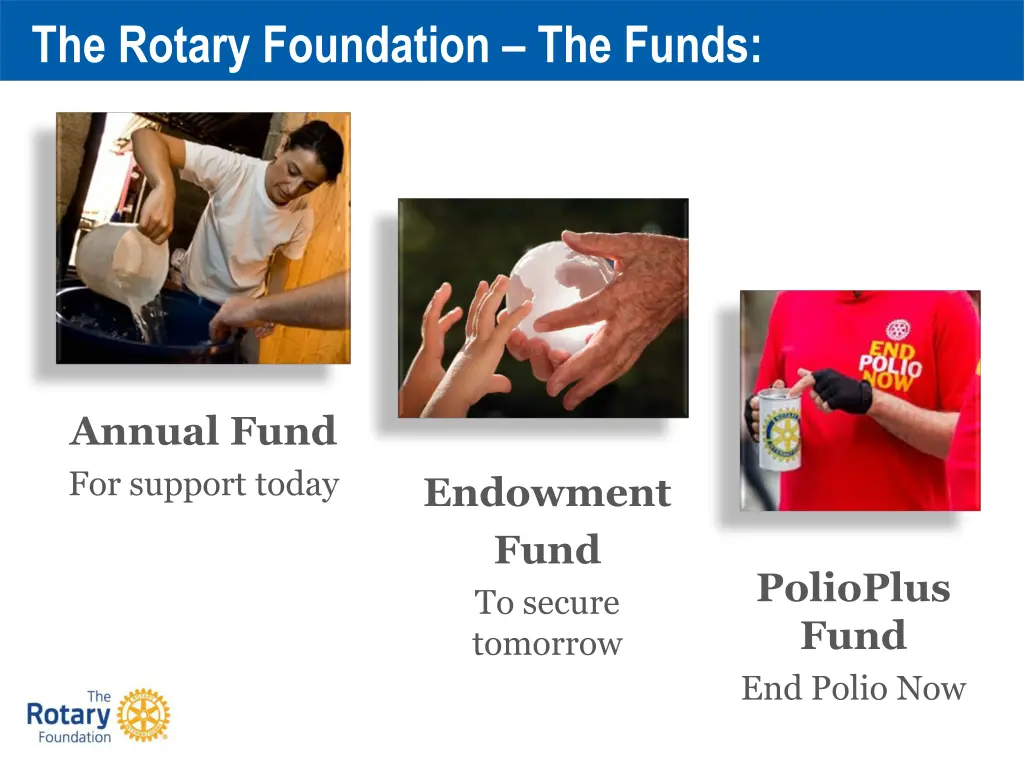 the rotary foundation the funds