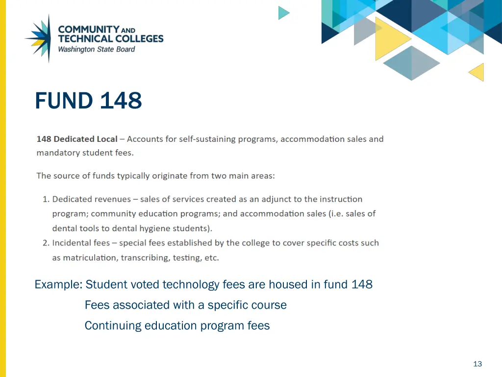 fund 148