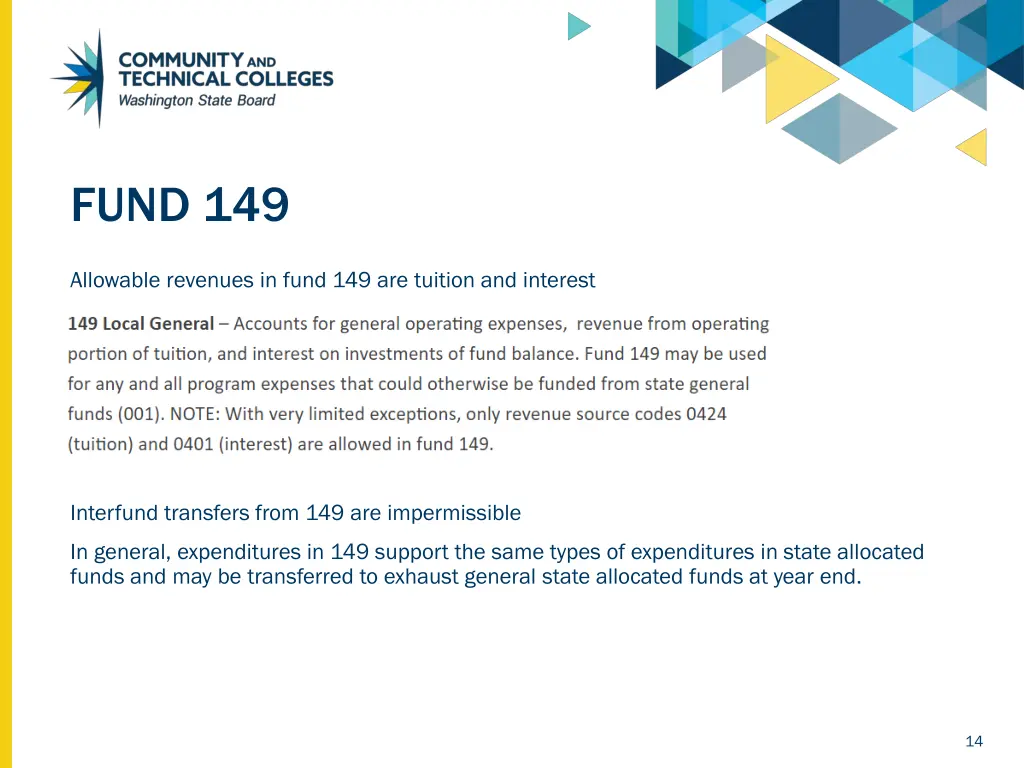 fund 149