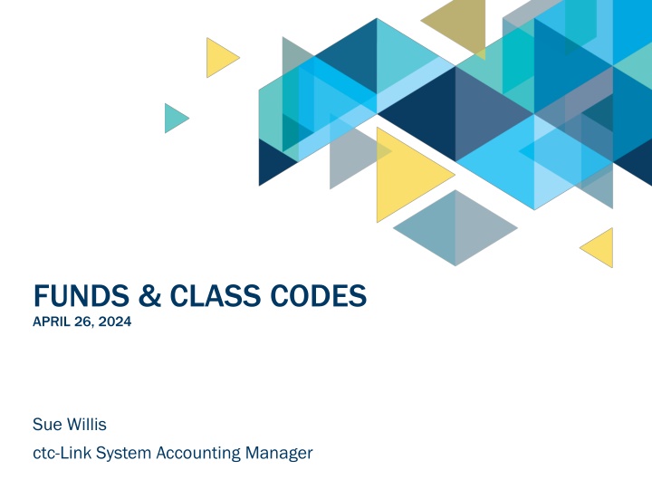 funds class codes april 26 2024