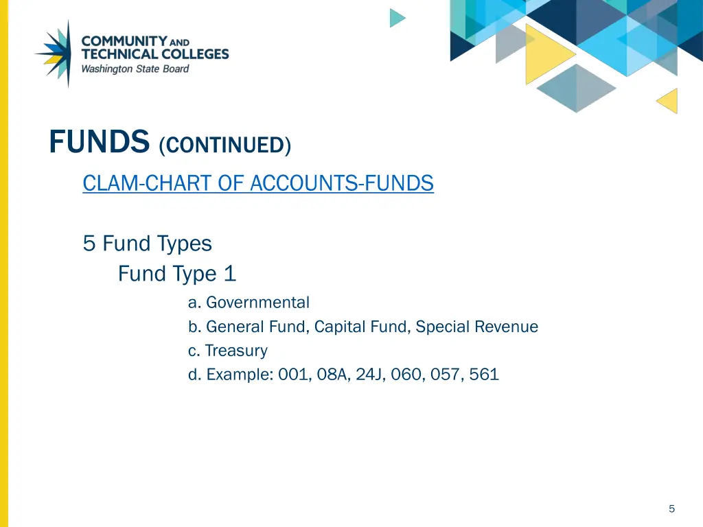 funds continued clam chart of accounts funds