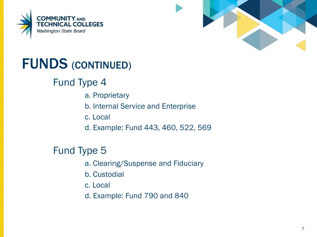 funds continued fund type 4