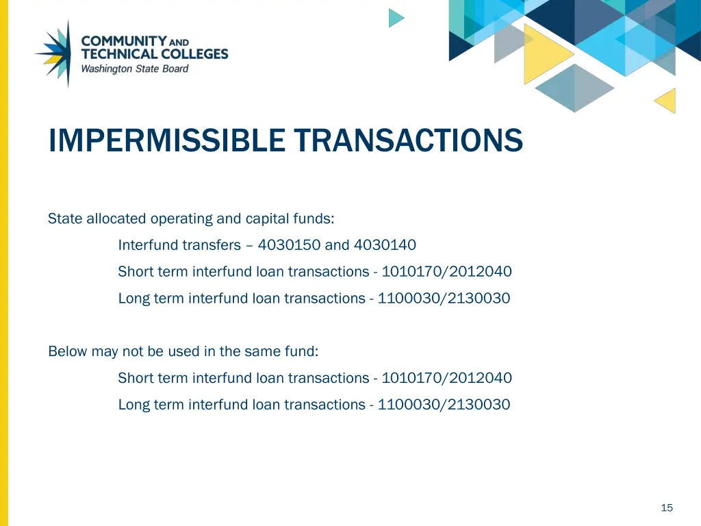 impermissible transactions