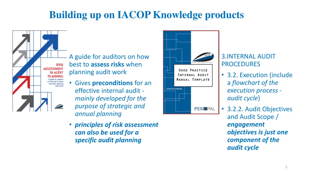 building up on iacop knowledge products