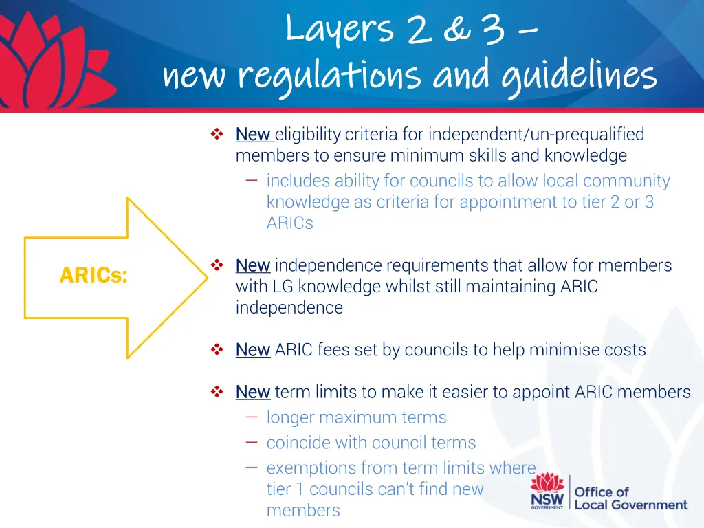 layers 2 3 layers 2 3 new regulations 1