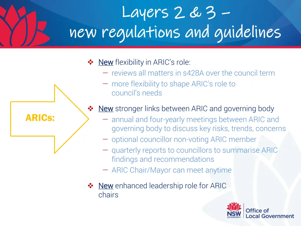layers 2 3 layers 2 3 new regulations 2