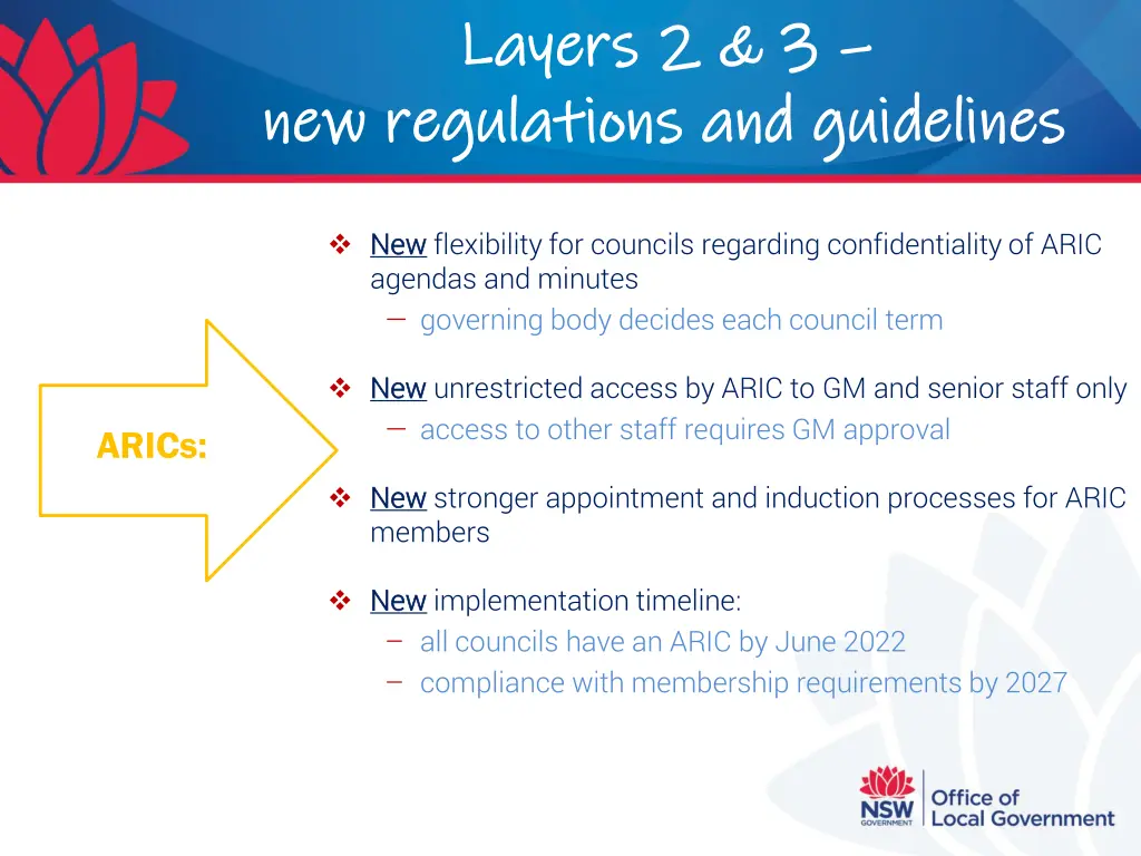 layers 2 3 layers 2 3 new regulations 3