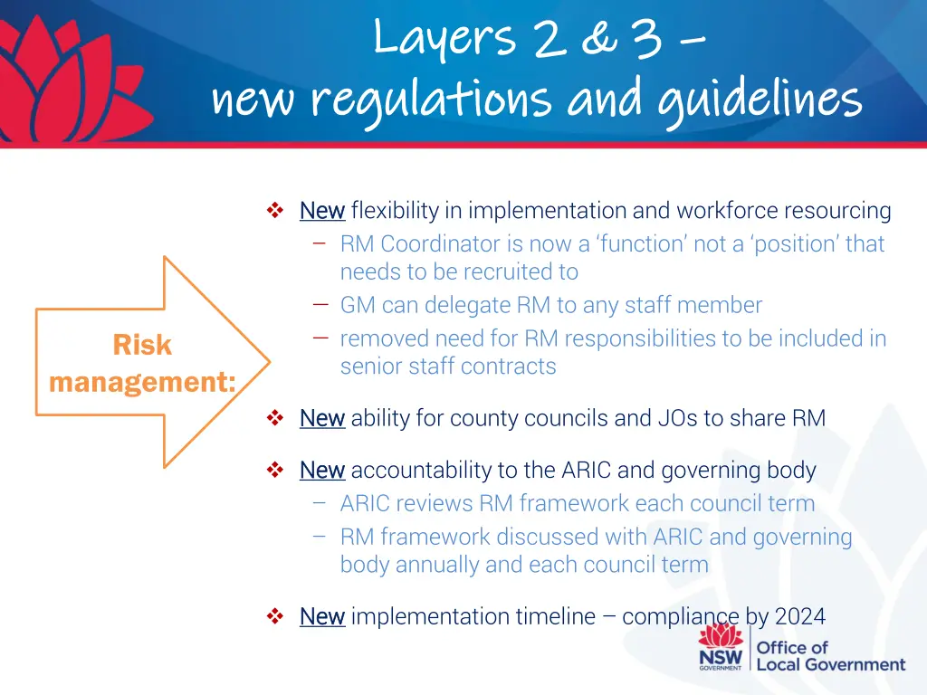 layers 2 3 layers 2 3 new regulations 4