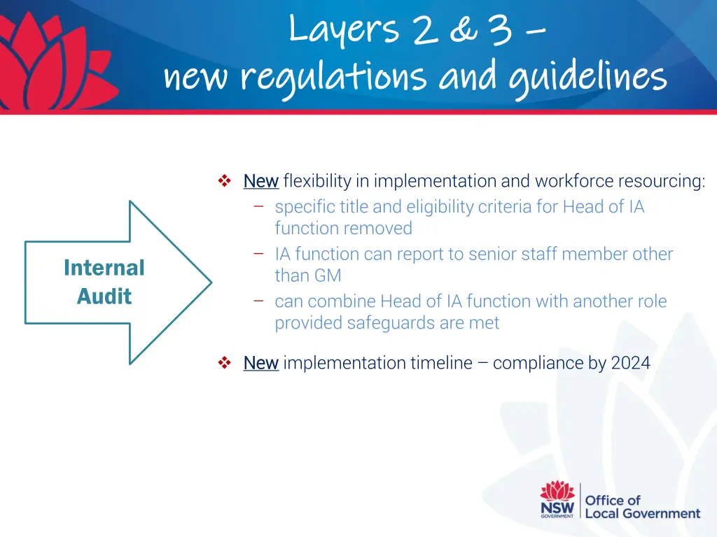layers 2 3 layers 2 3 new regulations 7