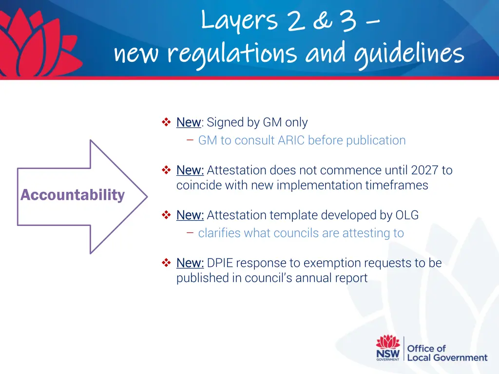 layers 2 3 layers 2 3 new regulations 8