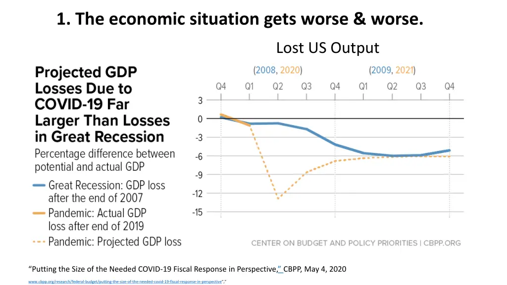 1 the economic situation gets worse worse