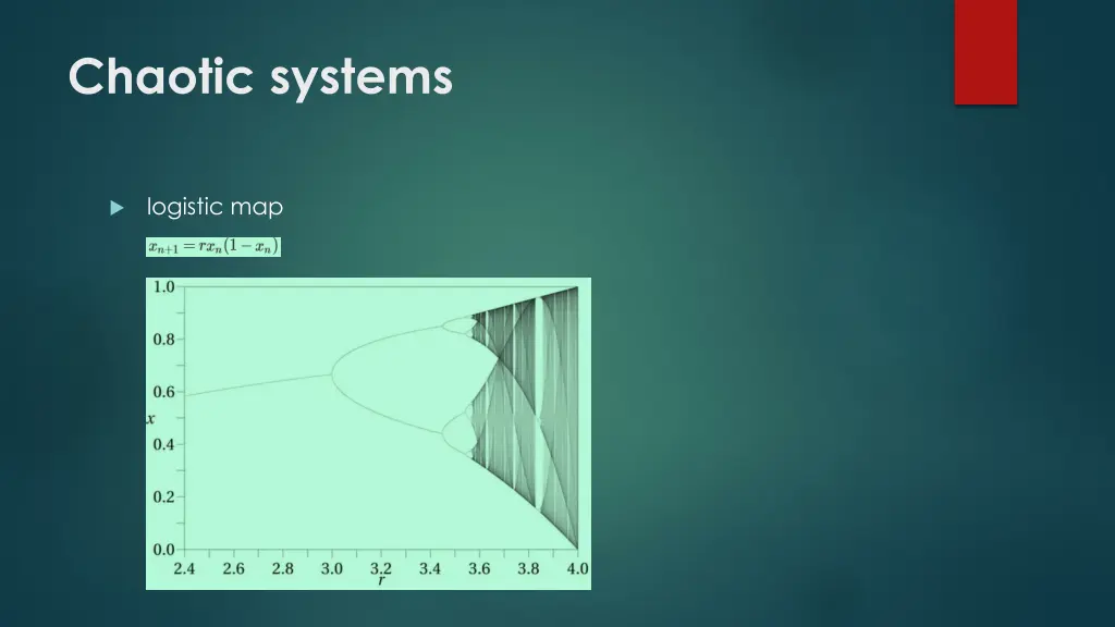chaotic systems