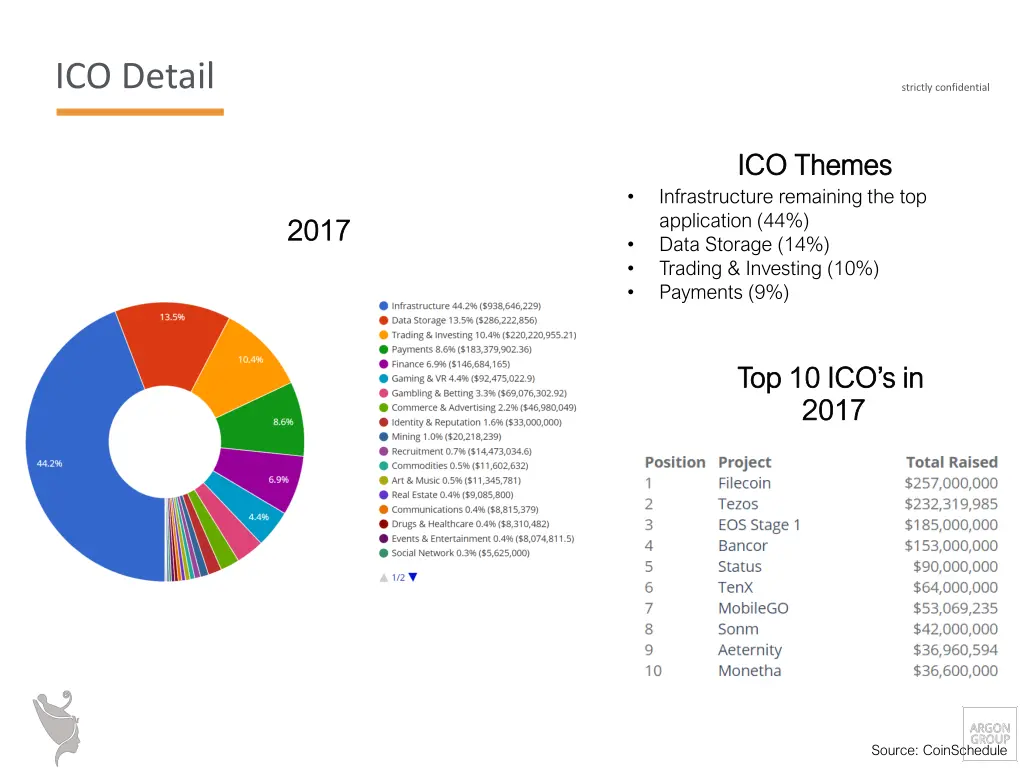 ico detail 1