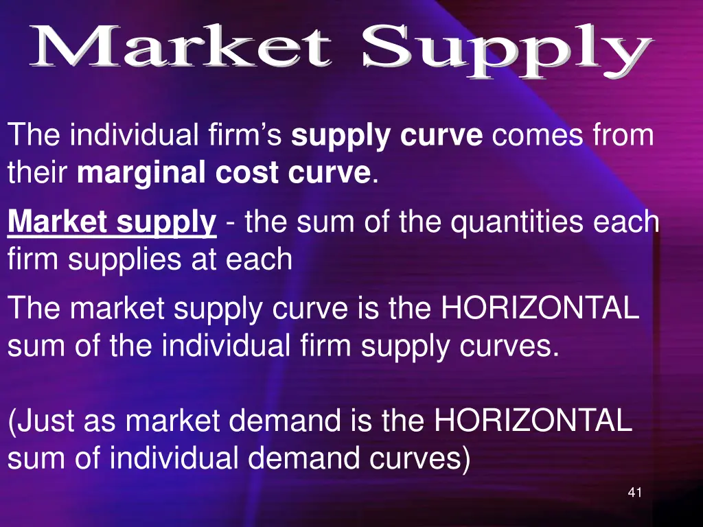 market supply