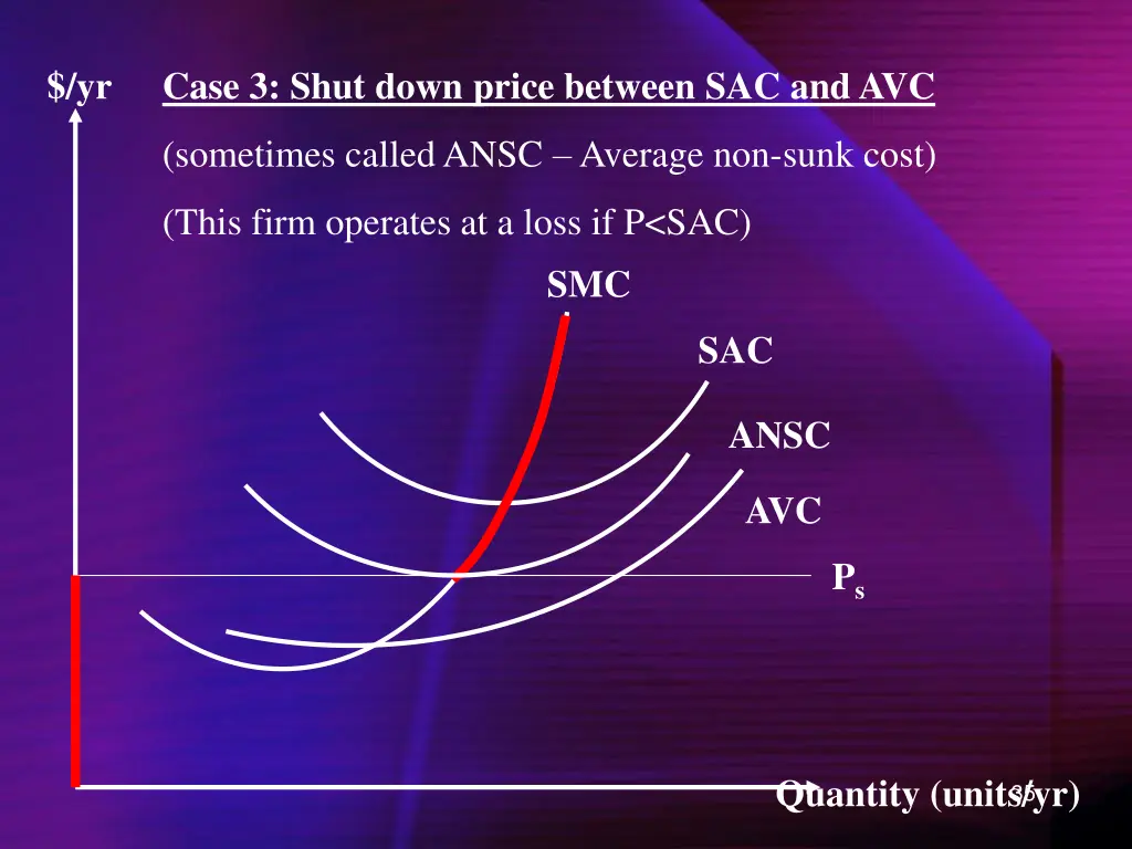 slide35