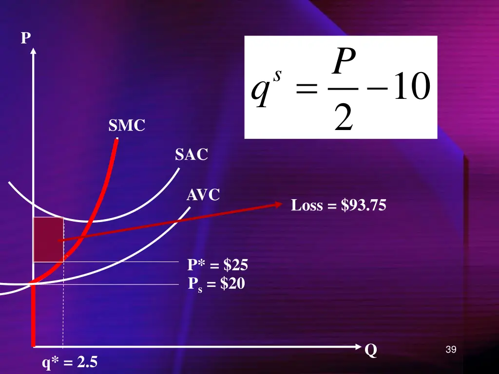 slide39