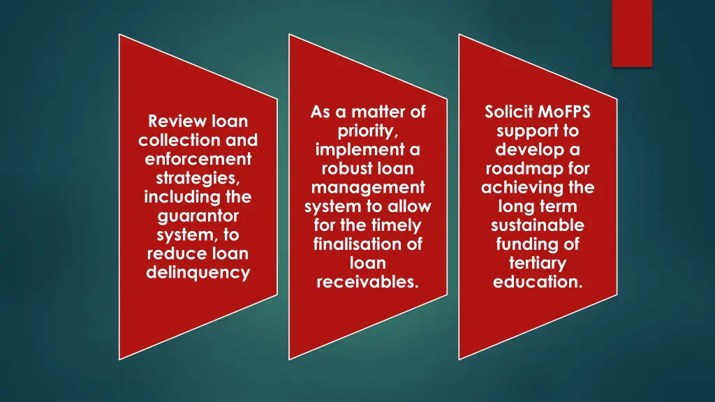as a matter of priority implement a robust loan