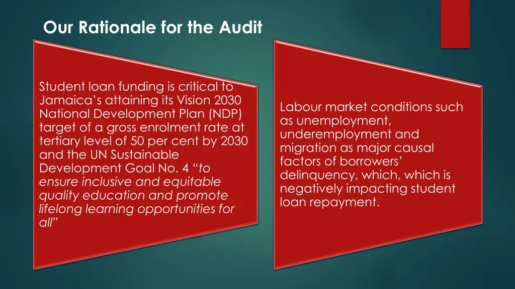 our rationale for the audit