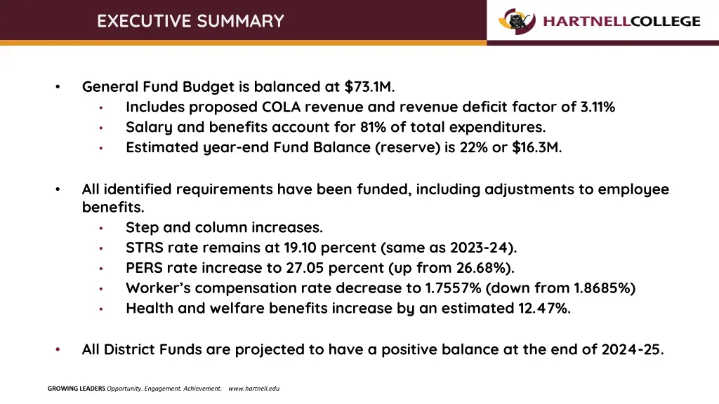 executive summary