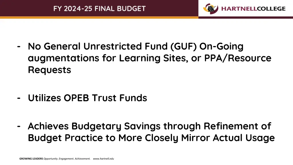 fy 2024 25 final budget