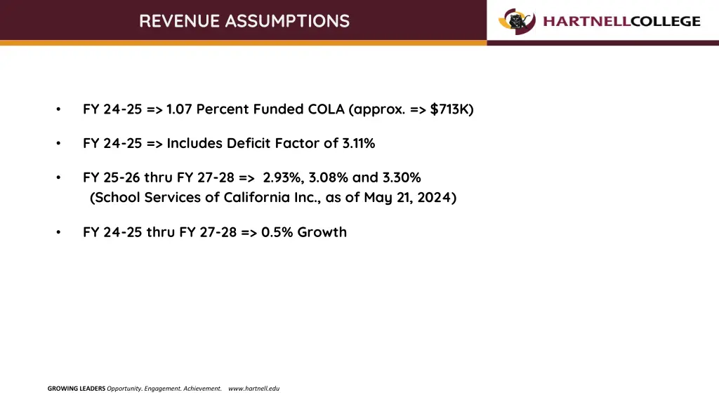 revenue assumptions