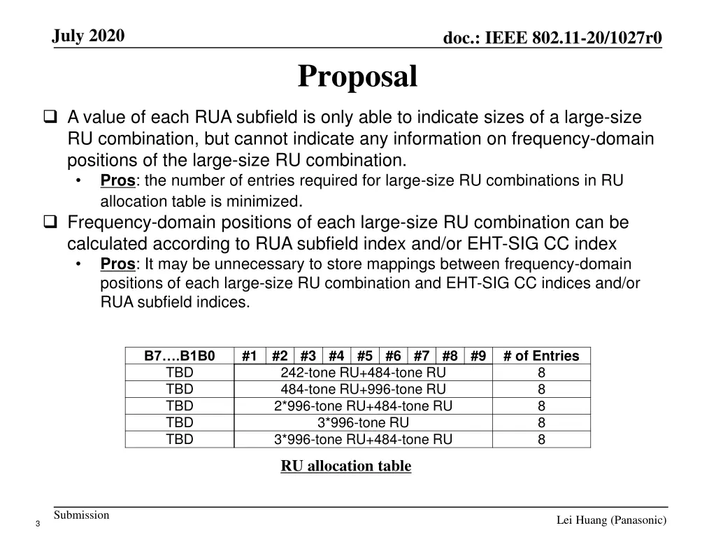 july 2020 2