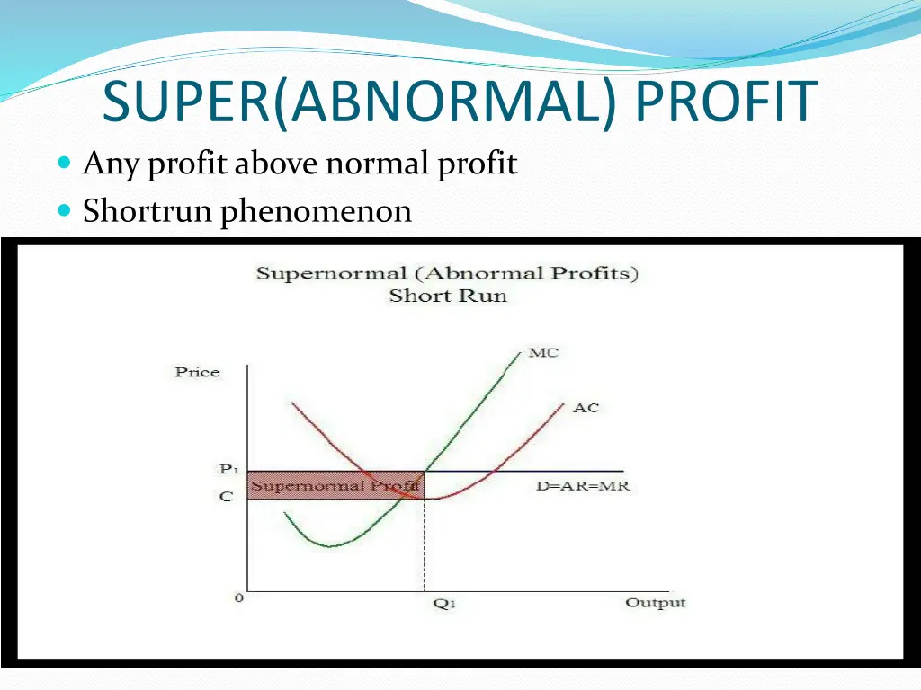 super abnormal profit any profit above normal