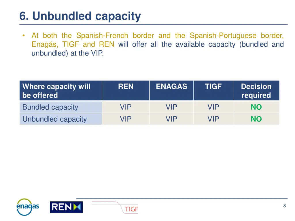 6 unbundled capacity
