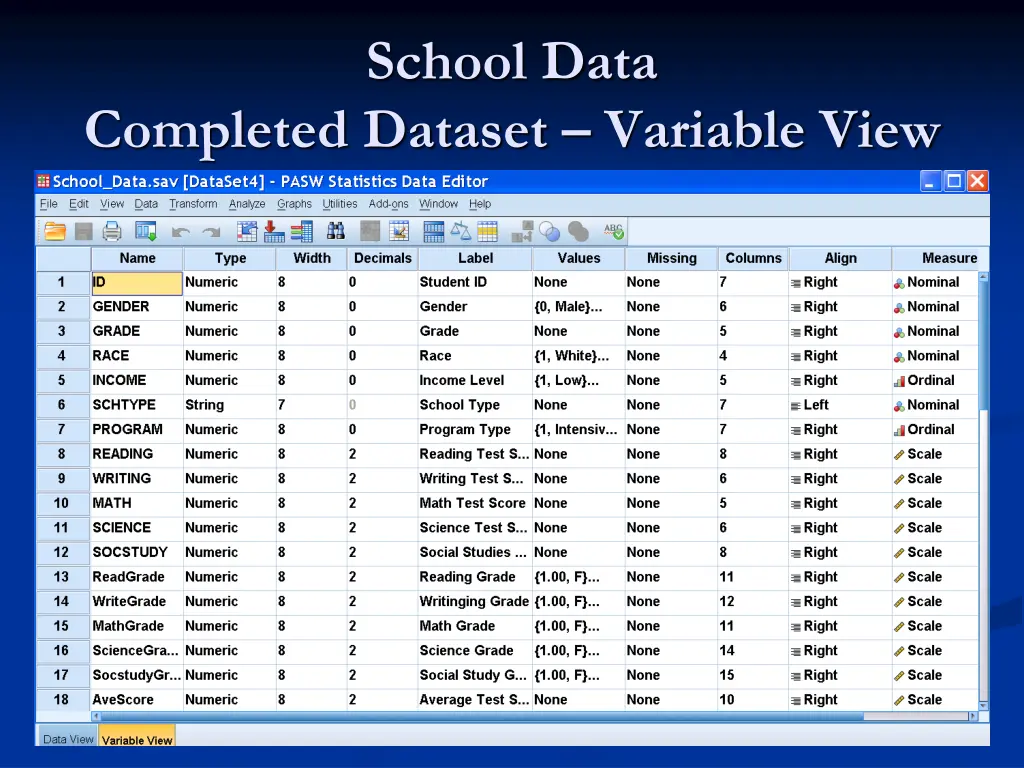 school data 1