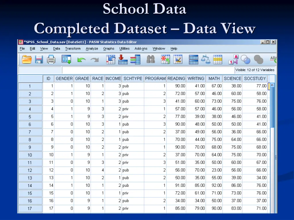 school data