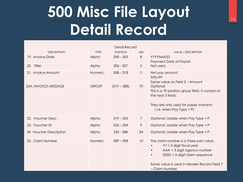 500 misc file layout detail record 3