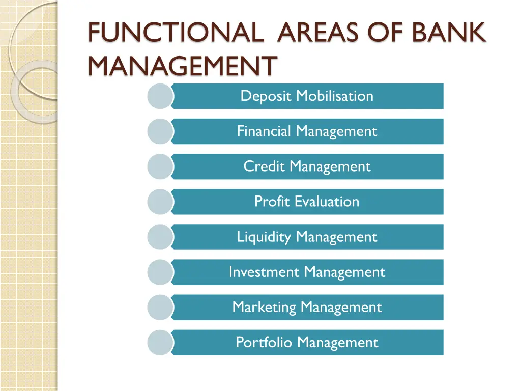 functional areas of bank management deposit