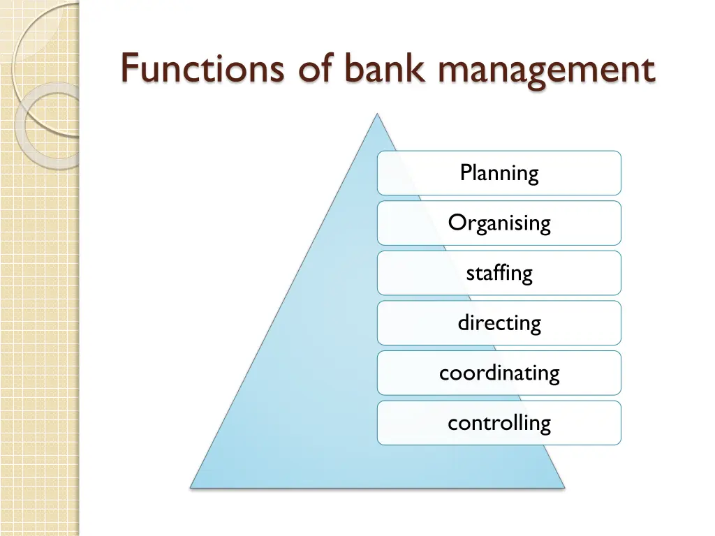 functions of bank management