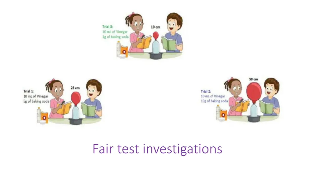 fair test investigations