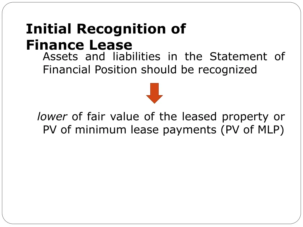 initial recognition of finance lease assets
