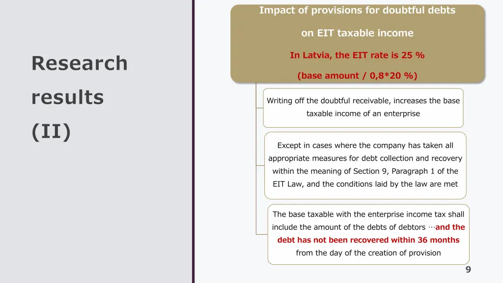 impact of provisions for doubtful debts