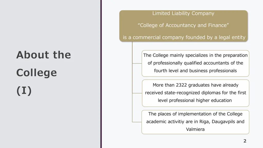limited liability company
