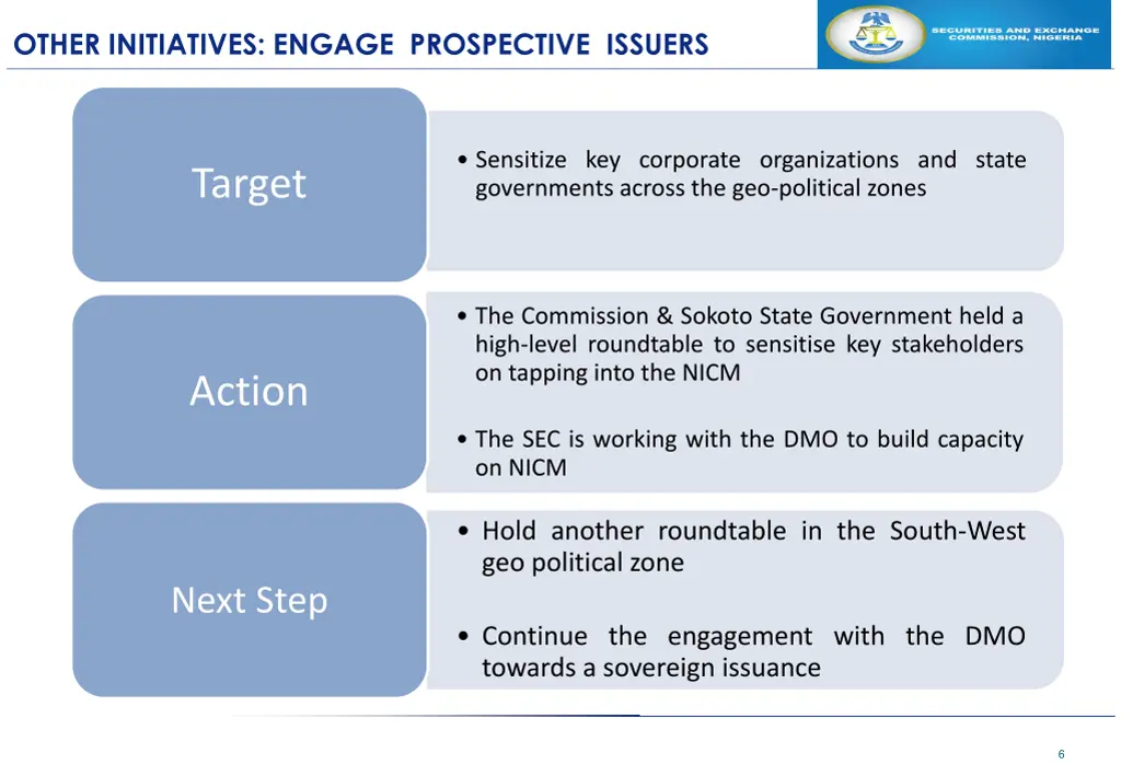 other initiatives engage prospective issuers