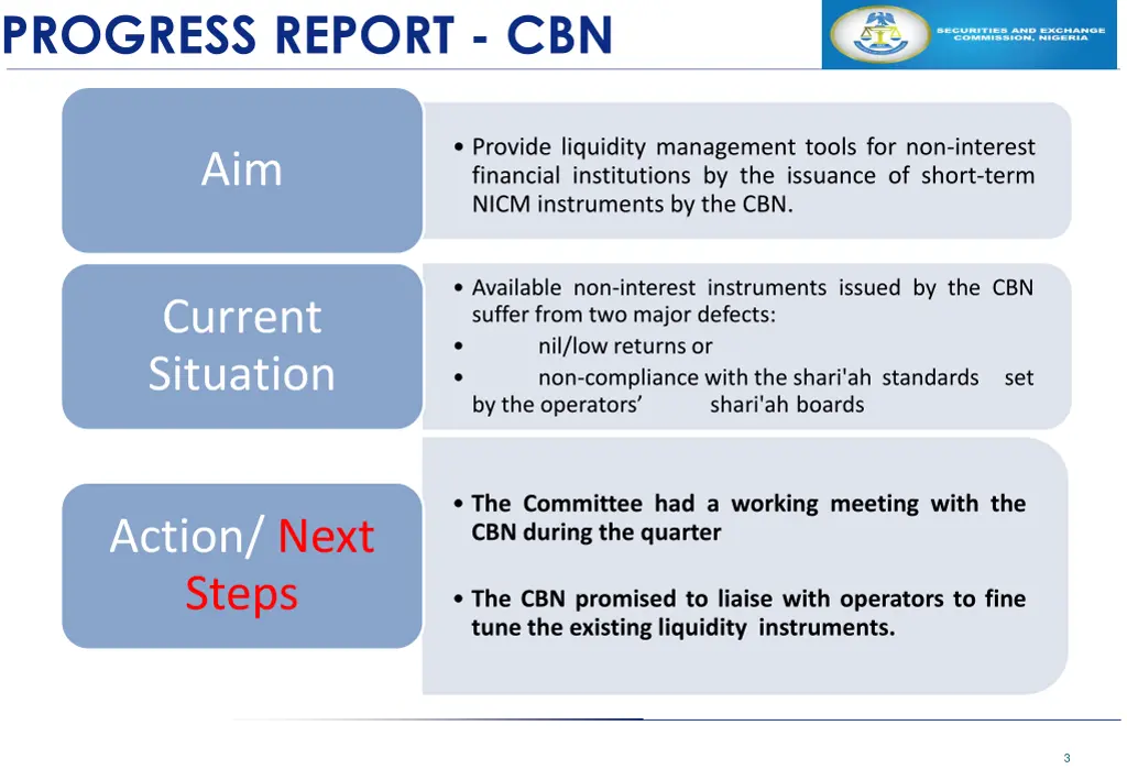 progress report cbn