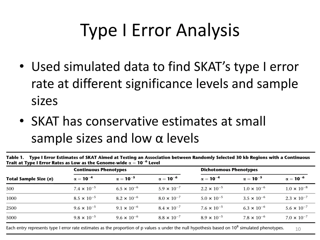 type i error analysis