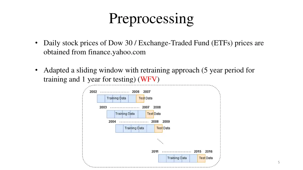 preprocessing